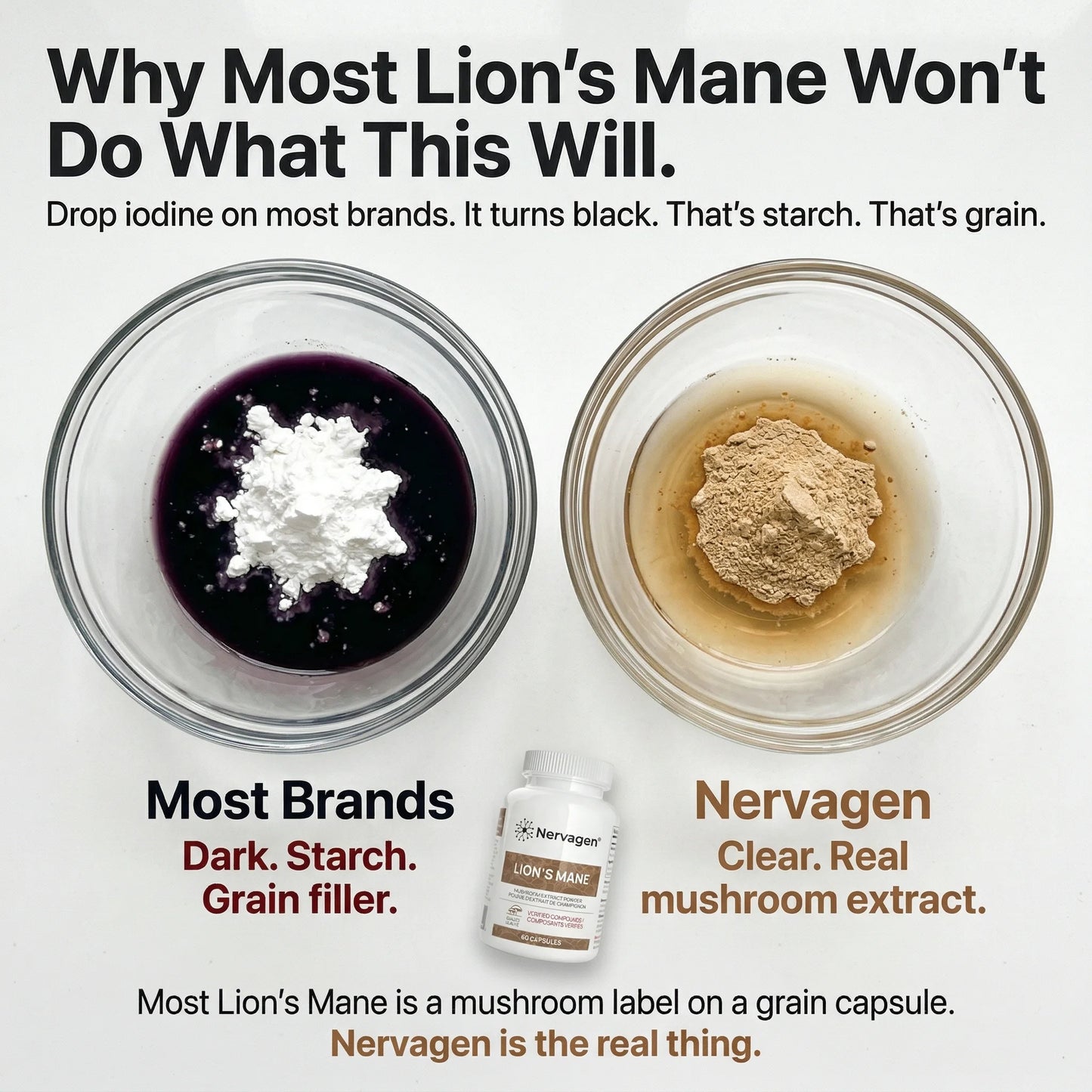 Nervagen® Lion's Mane Capsules